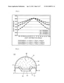 LIGHT EMITTING APPARATUS AND LIGHTING SYSTEM diagram and image