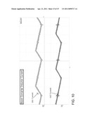 Two-stage insulated bidirectional DC/DC power converter using a constant duty ratio LLC resonant converter diagram and image