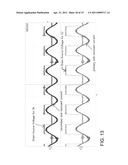 Two-stage insulated bidirectional DC/DC power converter using a constant duty ratio LLC resonant converter diagram and image