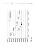 Two-stage insulated bidirectional DC/DC power converter using a constant duty ratio LLC resonant converter diagram and image