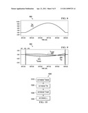 Systems and Methods of Synchronous Rectifier Control diagram and image