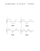 PORTABLE ALTERNATING CURRENT INVERTER HAVING REDUCED IMPEDANCE LOSSES diagram and image