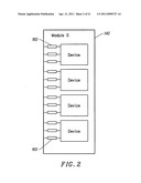 Memory Module Having Signal Lines Configured for Sequential Arrival of Signals at Synchronous Memory Devices diagram and image