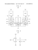 MEMORY CORE AND SEMICONDUCTOR MEMORY DEVICE HAVING THE SAME diagram and image