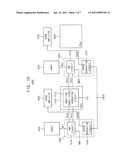 MEMORY CORE AND SEMICONDUCTOR MEMORY DEVICE HAVING THE SAME diagram and image