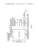 NON-VOLATILE SEMICONDUCTOR MEMORY DEVICE ADAPTED TO STORE A MULTI-VALUED DATA IN A SINGLE MEMORY CELL diagram and image