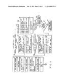 NON-VOLATILE SEMICONDUCTOR MEMORY DEVICE ADAPTED TO STORE A MULTI-VALUED DATA IN A SINGLE MEMORY CELL diagram and image