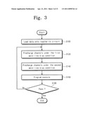 CHANNEL PRECHARGE AND PROGRAM METHODS OF A NONVOLATILE MEMORY DEVICE diagram and image