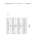 RSVP-TE GRACEFUL RESTART UNDER FAST RE-ROUTE CONDITIONS diagram and image