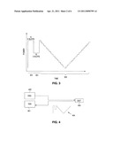 SYSTEM AND METHOD FOR TESTING MULTIPLE DIGITAL SIGNAL TRANSCEIVERS IN PARALLEL diagram and image