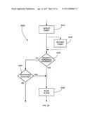 ALARM AND EVENT COORDINATION BETWEEN TELECOM NODES diagram and image