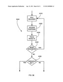 ALARM AND EVENT COORDINATION BETWEEN TELECOM NODES diagram and image