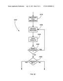 ALARM AND EVENT COORDINATION BETWEEN TELECOM NODES diagram and image