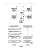 METHOD OF COLLECTING INFORMATION IN MOBILE COMMUNICATION SYSTEM diagram and image