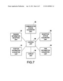 METHOD OF COLLECTING INFORMATION IN MOBILE COMMUNICATION SYSTEM diagram and image