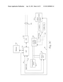 COMMUNICATION SYSTEMS AND METHOD diagram and image