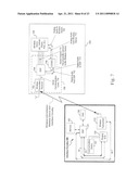 COMMUNICATION SYSTEMS AND METHOD diagram and image