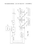 COMMUNICATION SYSTEMS AND METHOD diagram and image