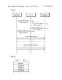 DIRECT LINK SETUP METHOD AND CHANNEL ALLOCATION METHOD IN MULTI-CHANNEL WIRELESS COMMUNICATION NETWORK diagram and image