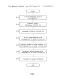 MOBILE STATION APPARATUS AND WIRELESS COMMUNICATION METHOD diagram and image