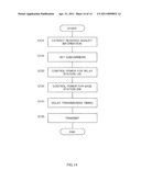 MOBILE STATION APPARATUS AND WIRELESS COMMUNICATION METHOD diagram and image