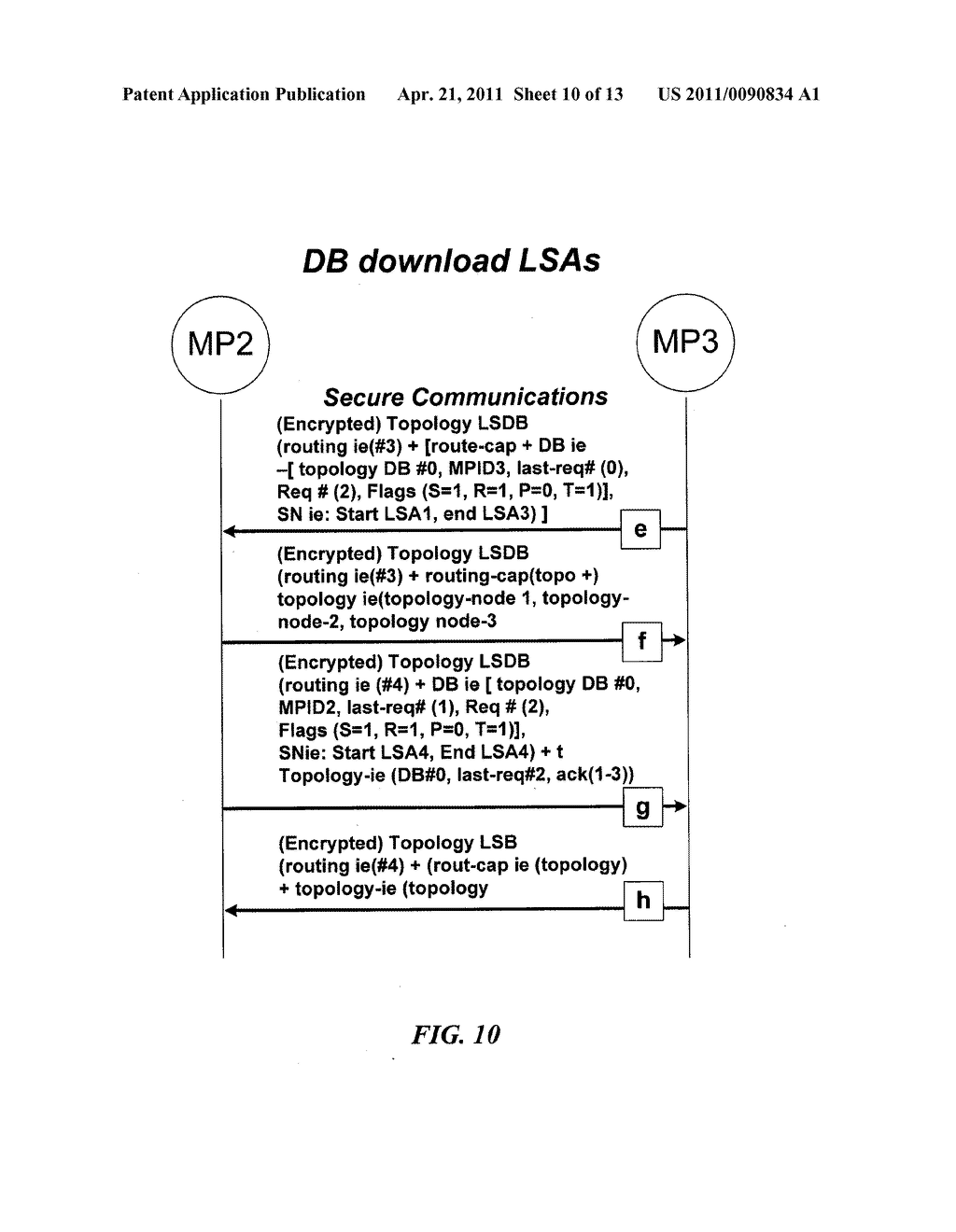 Wireless mesh routing protocol utilizing hybrid link state algorithms - diagram, schematic, and image 11