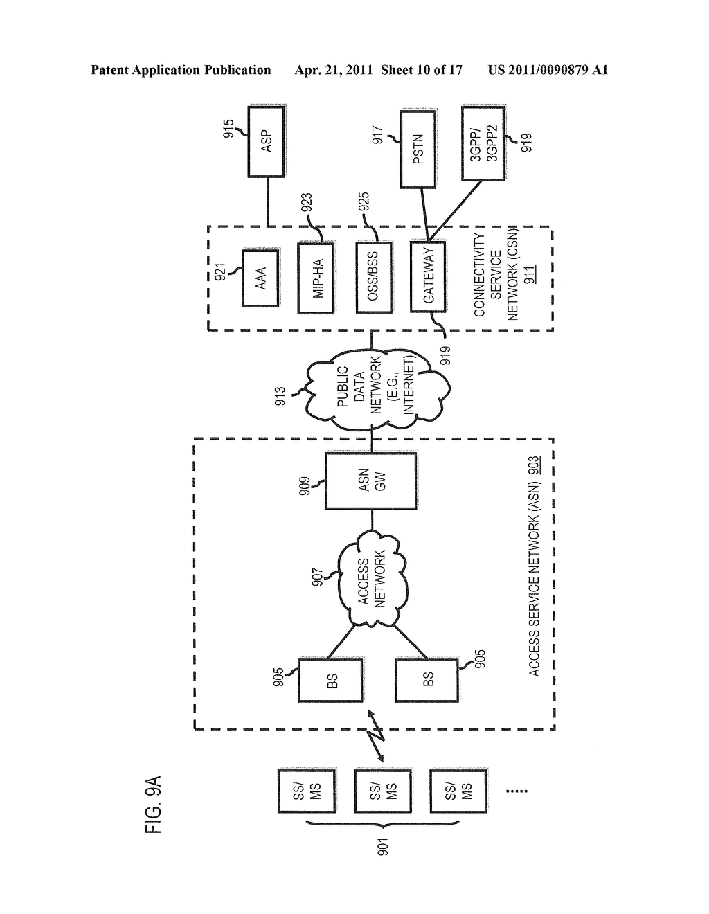 Method and Apparatus of Providing a Frame Structure for Supporting Different Operational Modes - diagram, schematic, and image 11