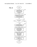 GATEWAY DEVICE, COMMUNICATION SYSTEM, AND COMMUNICATION METHOD diagram and image