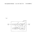 COMMUNICATION SYSTEM diagram and image