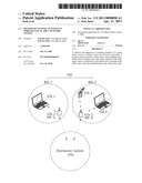 METHOD OF CHANNEL SCANNING IN WIRELESS LOCAL AREA NETWORK SYSTEM diagram and image