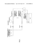 MOBILE COMMUNICATION SYSTEM, RECEIVER AND METHOD diagram and image