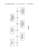 METHODS FOR SYNCHRONIZING DATA IN A NETWORK diagram and image