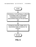 ADAPTIVE MULTI-INTERFACE USE FOR CONTENT NETWORKING diagram and image