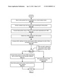 METHOD AND SYSTEM FOR INTRA-HOST COMMUNICATION diagram and image