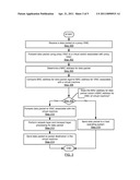 METHOD AND SYSTEM FOR INTRA-HOST COMMUNICATION diagram and image