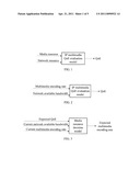 METHOD, APPARATUS, AND SYSTEM FOR ADJUSTING MULTIMEDIA ENCODING RATE diagram and image