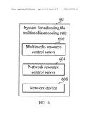 METHOD, APPARATUS, AND SYSTEM FOR ADJUSTING MULTIMEDIA ENCODING RATE diagram and image