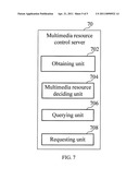 METHOD, APPARATUS, AND SYSTEM FOR ADJUSTING MULTIMEDIA ENCODING RATE diagram and image