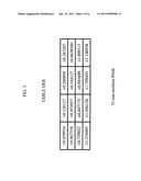 ADAPTIVE QAM TRANSMISSION SCHEME TO IMPROVE PERFORMANCE ON AN AWGN CHANNEL diagram and image