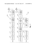 OFDM inter-carrier interference cancellation method diagram and image