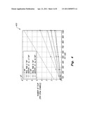 OFDM inter-carrier interference cancellation method diagram and image