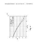 OFDM inter-carrier interference cancellation method diagram and image