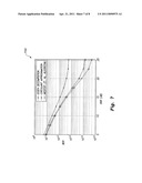 OFDM inter-carrier interference cancellation method diagram and image