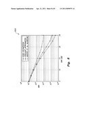 OFDM inter-carrier interference cancellation method diagram and image