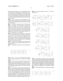 Method, Codebook, and Base Station for Precoding diagram and image