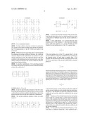 Method, Codebook, and Base Station for Precoding diagram and image