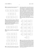 Method, Codebook, and Base Station for Precoding diagram and image