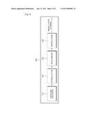 APPARATUS FOR TRANSMISSION AND RECEPTION WITH TRANSMIT DIVERSITY USING CYCLIC SUBCARRIER SHIFT diagram and image