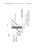 STREAM DATA RECORDING DEVICE, STREAM DATA EDITING DEVICE, STREAM DATA REPRODUCING DEVICE, STREAM DATA RECORDING METHOD, AND STREAM DATA REPRODUCING METHOD diagram and image