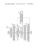 STREAM DATA RECORDING DEVICE, STREAM DATA EDITING DEVICE, STREAM DATA REPRODUCING DEVICE, STREAM DATA RECORDING METHOD, AND STREAM DATA REPRODUCING METHOD diagram and image